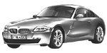 BMW E86 C2991 Fault Code